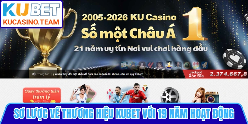 Sơ lược về thương hiệu Kubet với 21 năm hoạt động